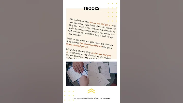 Review và Download Ebook Tư Duy Theo Khổ Giấy A3 pdf