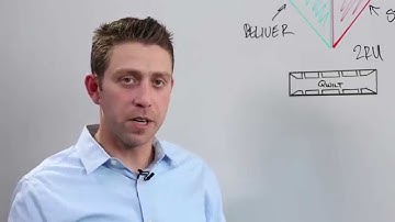 Qwilt Video Fabric Controller Architecture