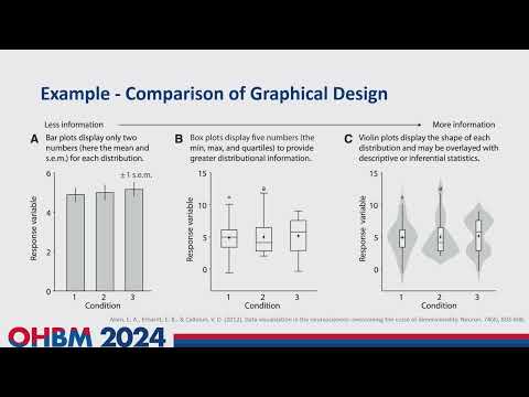 OHBM 2024 | Educational Course | Communicating neuroscience | Part 3 — thumbnail