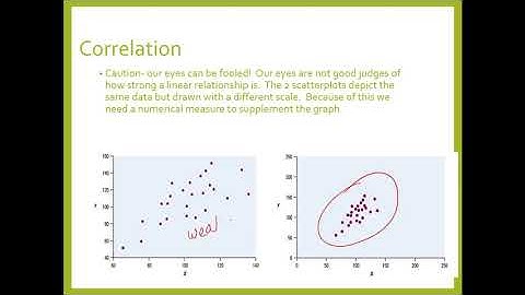 Bivariate Data