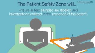 2016 Gothenburg film presentation -  Patient Safety Zone: Right Patient, Right Action, Right Outcome