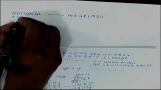 Coding Decoding | NTSE (Mental Ability) | Class 8 CBSE | (22-07-2020)