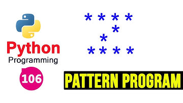 Python Pattern Programs - Printing Stars in Z Shape