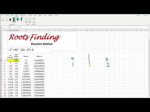 Root Findings -
