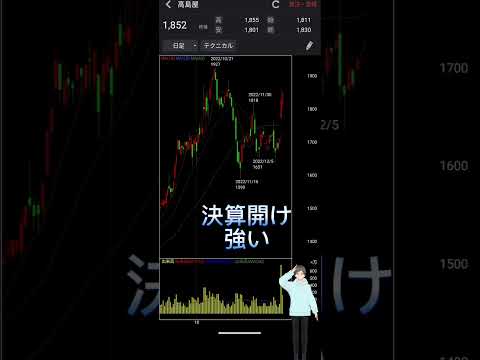 12/28高島屋(8233)百貨店が強い。買うなら年明けか【テクニカル・れふてぃーひでぃーのチャートチェック】 #日本株