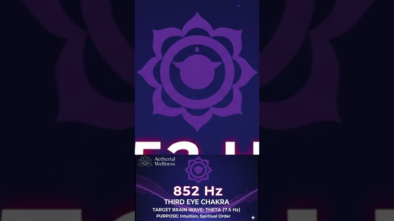 852Hz Third Eye Healing: Awaken Intuition & Clarity 👁️✨