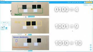 Reto 87 Lector De Tarjetas Perforadas Con Codey Rocky