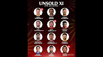 Unsold Playing 11 Of IPL 2025 Auction Ipl2025 