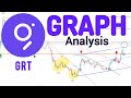 The graph coin price prediction  elliott wave   technical analysis of grt crypto