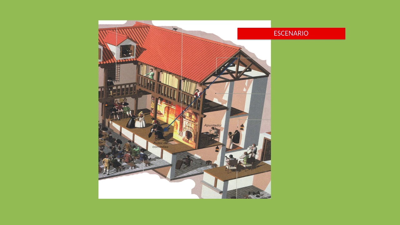 El corral de comedias