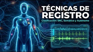 Recording Techniques in PSYCHOPHYSIOLOGY: Classification by Systems (EEG, ECG, EMG, EDA) | #2 Recording Techniques in PSYCHOPHYSIOLOGY: Classification by Systems (EEG, ECG, EMG, EDA) | #2