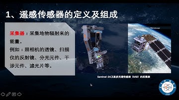 传感器的组成结构教学视频