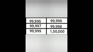 Class 7 Chapter 1 Large number around us