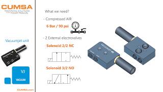 Vj - Vacuumjet Unit Demo