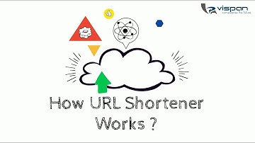 How URL Shortener Works?
