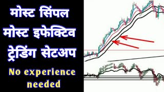 ट्रेडिंग के लिए बेजोड़ सेटअप| Best Trading Strategy For Beginners| Multi RSI + EMAs For Best Signals