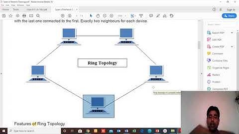 Class - VIII Ch - 1  | Computer Networking | Part-2