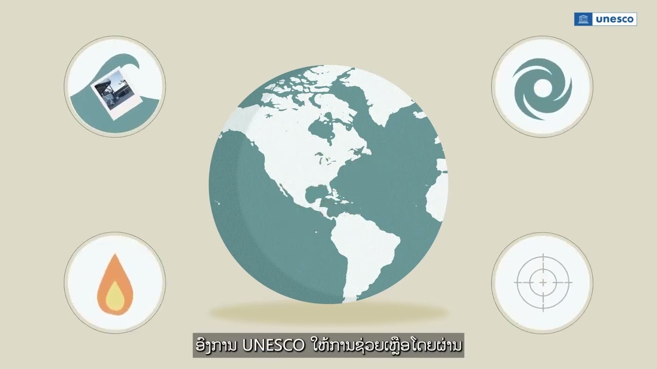 UNESCO Natural World Heritage sites