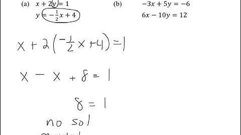 3-5 - MH - Systems of Linear Equations in Two Variables