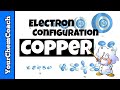 Understanding Electron Configuration and Orbital Notation for Copper