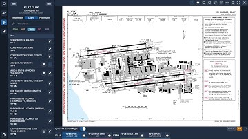 Jeppesen Airport & Terminal Charts