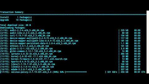 CentOS 6.5 Install OpenVPN