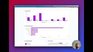 How to Understand, Coordinate, and Grow Your Community with AI – Open Format Demo