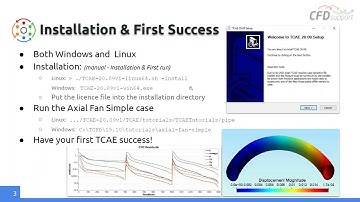 TCAE Introduction Training 21.09