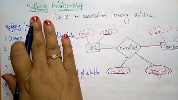 Mapping relationship in dbms | DBMS | Lec-13 | Bhanu Priya