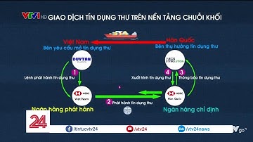 Việt Nam có giao dịch thư tín dụng bằng Blockchain đầu tiên | VTV24