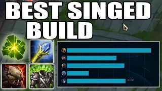 I'VE BEEN USING THIS SINGED BUILD FOR 4 YEARS