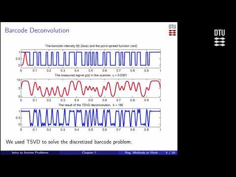 Chap 7: Regularization