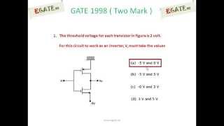 Celebrity Video Solutions to GATE 1998 ECE (Electronic Devices) Two Mark Questions - 1 Net Worth