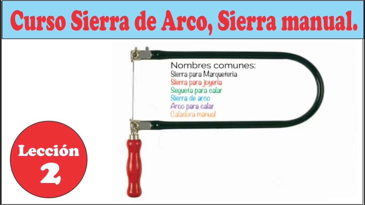 SIERRA MANUAL PARA CORTAR MADERA leccion 2 comprando el juguete 