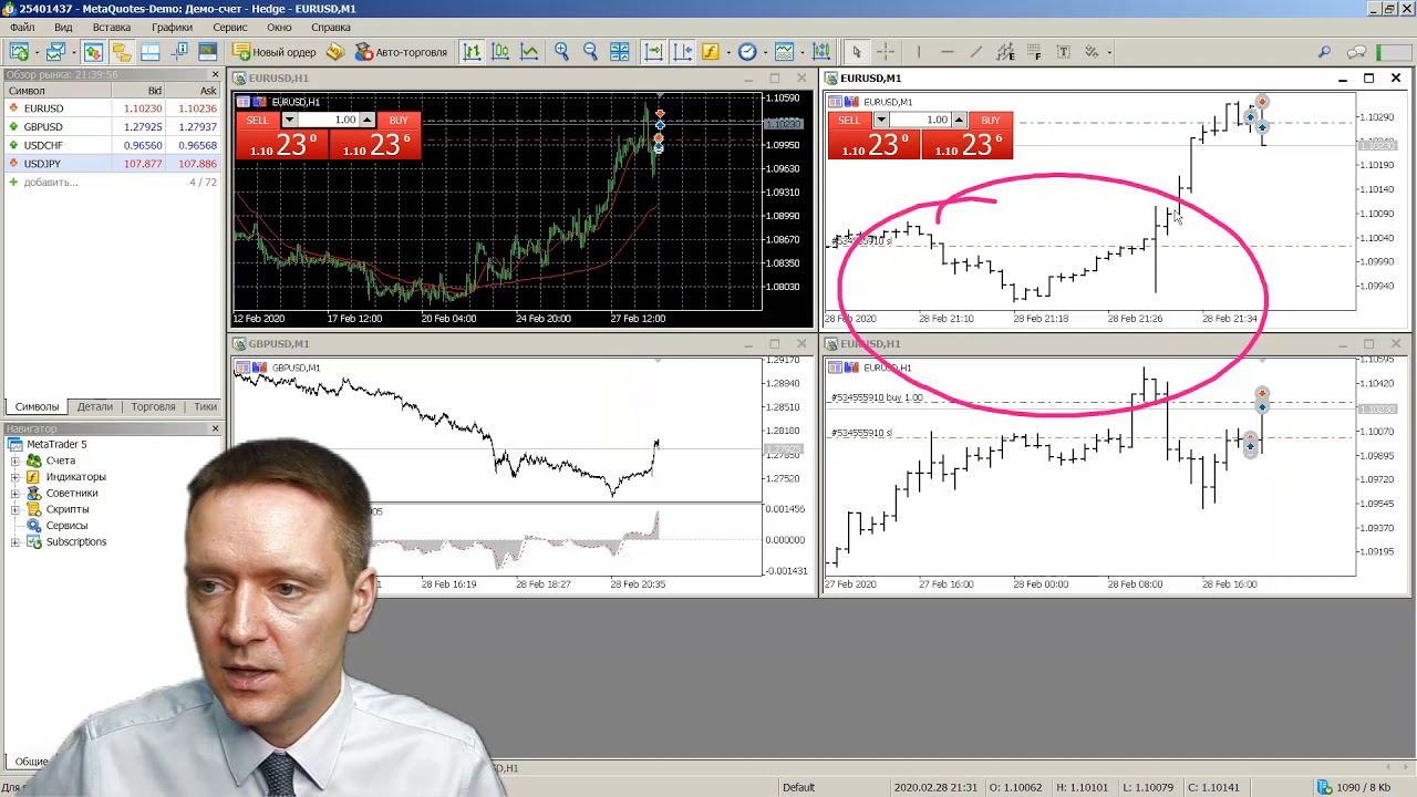 MetaTrader 5: Торговля в один клик - YouTube