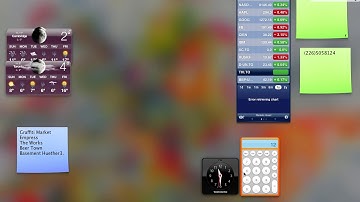 MAP4C Unit 3 Homework 6 - Statistical Indices