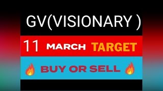 gv stock gv stock analysis gv stock news gv stock forecast gv stock price prediction
