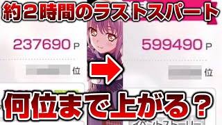 現環境は約２時間のラストスパートで何位まで順位が上がる？【バンドリ ガルパ】