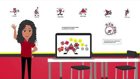 How to Use the Mathnasium@home Virtual Center Portal (Student Guide)