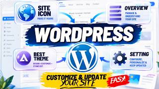 Day 1 | Learn WordPress | Basic Settings + Best Theme