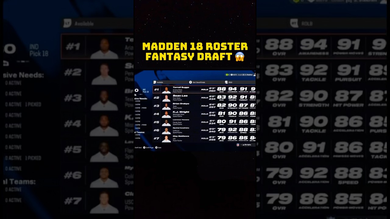 MADDEN 18 ROSTERS IN MADDEN 25 ‼️
