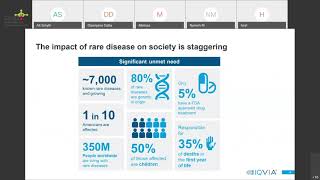 Rare - Clinical Research Challenges and Solutions to conduct studies in rare disease indication