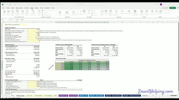 Adding IRR Sensitivities to Real Estate Models (3)