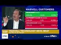 Marvell CEO: AI-related bookings remain exceptionally robust