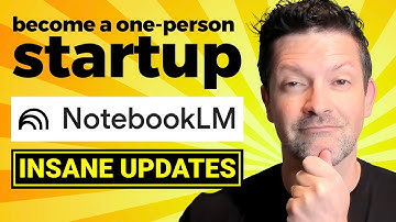 Build Rapid Startups: The Complete Breakthrough Workflow