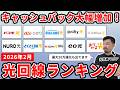 【2026年2月】最大20万!光回線10社のキャッシュバック・割引キャンペーンを比較!乗り換え・新規のランキング1位は?