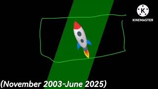 Red Rocket Animation Logo History (1989-Present)