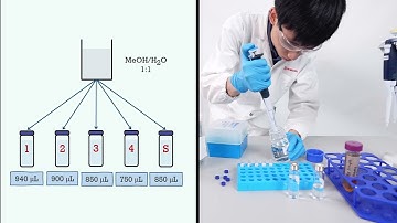 How to Set up HPLC Calibration Method - Internal Standard Calibration with Shimadzu LabSolutions