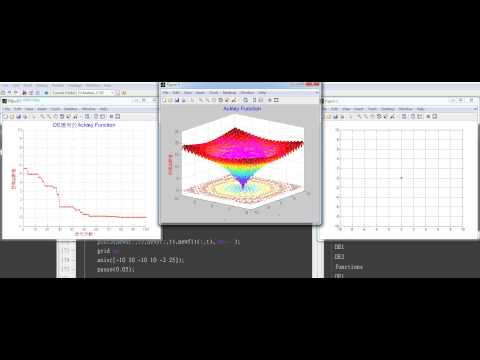 DE演算法應用於Ackley's function 求最佳解(Matlab)
