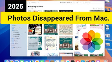 How to Fix Photos Disappears From Mac